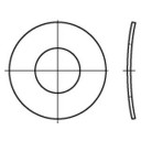 DIN 137A