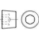 DIN 906