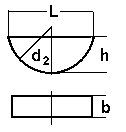 DIN 6888